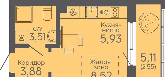 микрорайон Новокольцовский Ботаническая фото
