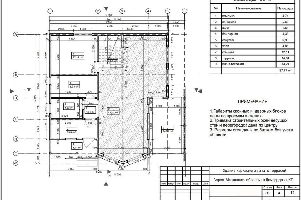 дом г Домодедово Ульянкины горки, городской округ Домодедово фото 3