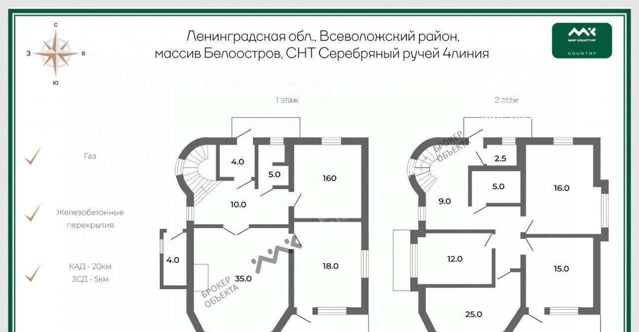 дом р-н Всеволожский массив Белоостров снт Серебряный Ручей Сертоловское городское поселение, Беговая, 96 фото 2