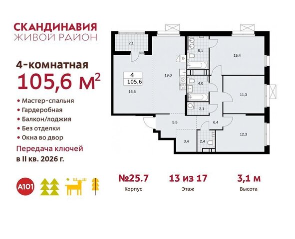 метро Коммунарка ТиНАО жилой комплекс Скандинавия фото