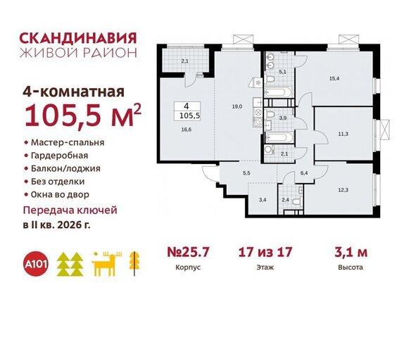 метро Коммунарка ТиНАО жилой комплекс Скандинавия фото