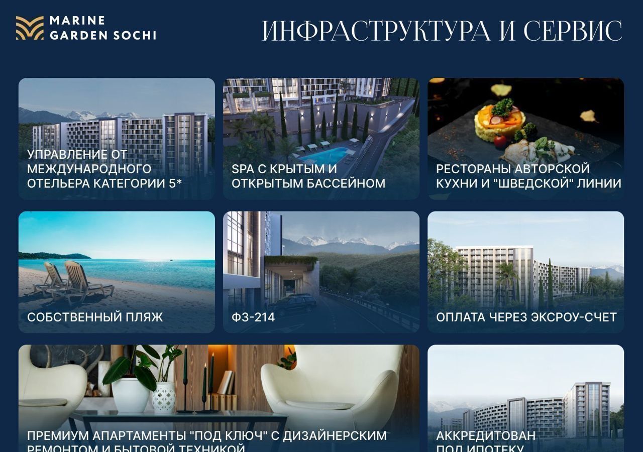 квартира г Сочи р-н Хостинский Хоста ул Володарского 17 «Marine Garden Sochi» Hotels & Resort д. 6 фото 7