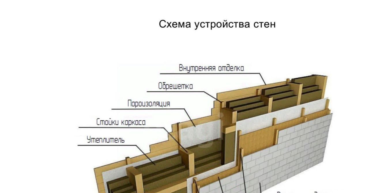 дом р-н Нижнетавдинский д Московка фото 13