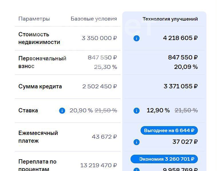 квартира г Уфа р-н Орджоникидзевский ул Максима Горького 54 фото 16