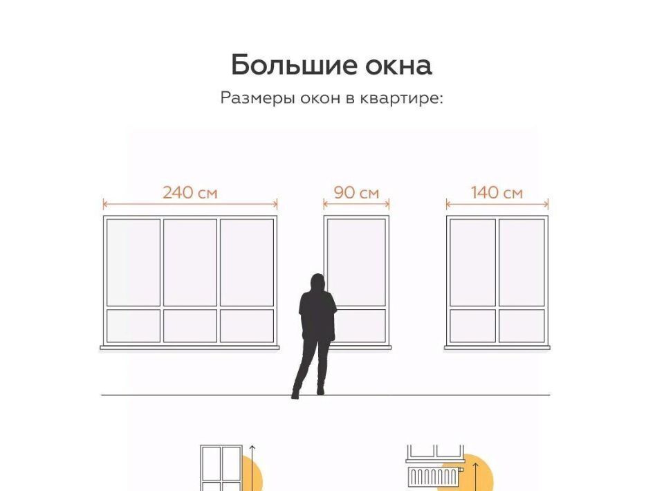 квартира г Тула ЖК Огни пос. Молодежный фото 3