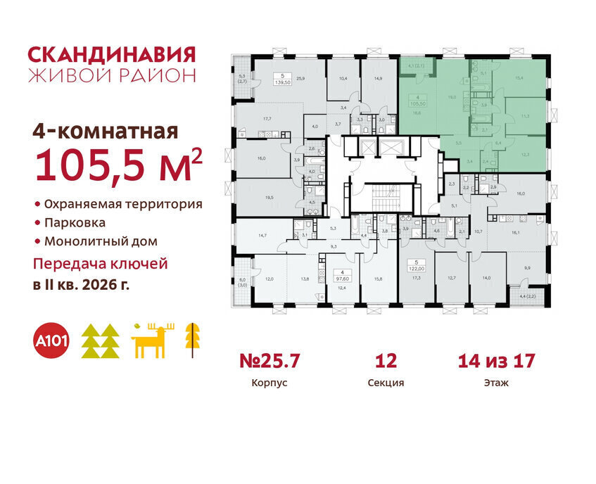 квартира г Москва метро Коммунарка ТиНАО жилой комплекс Скандинавия фото 2