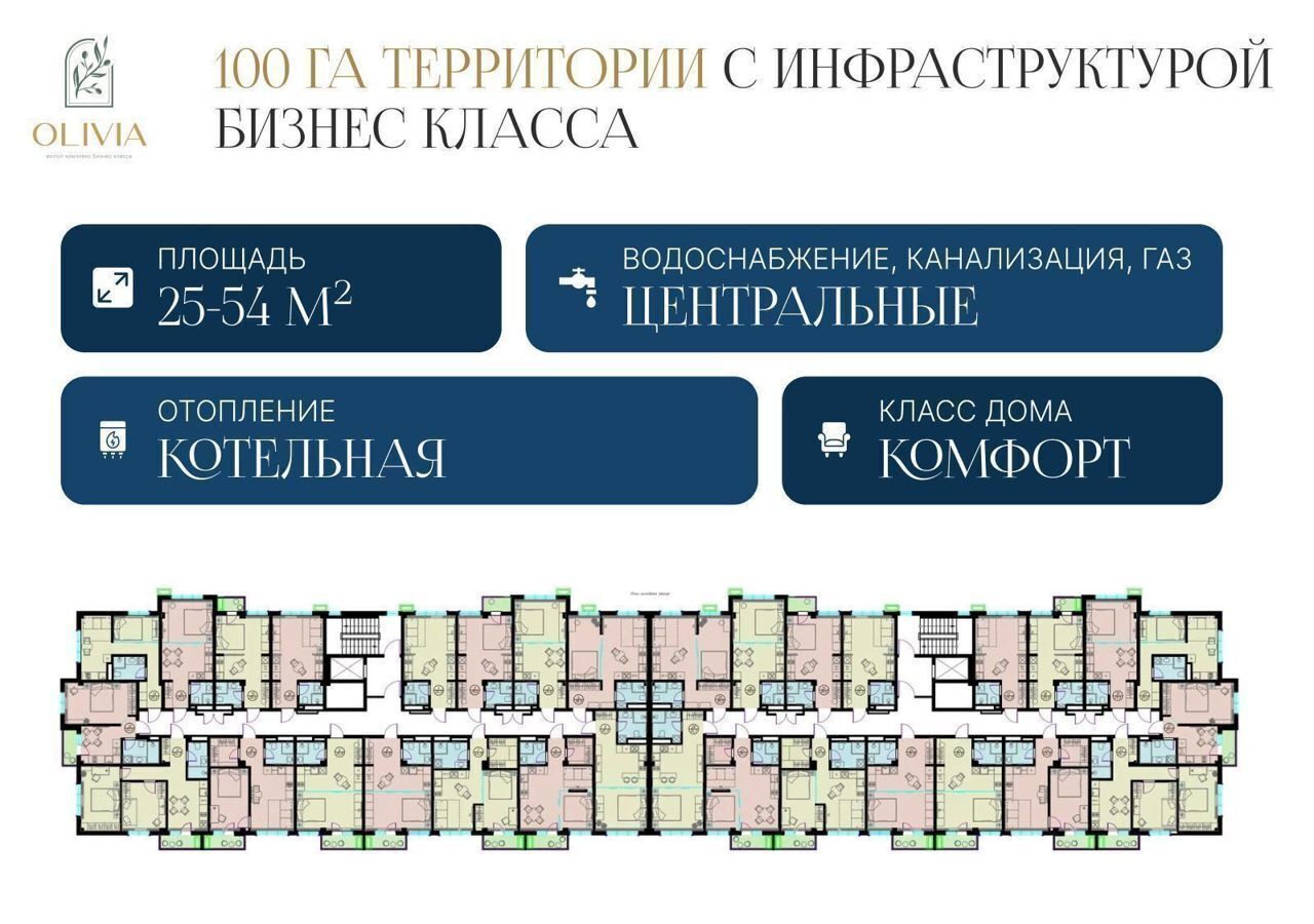 квартира г Сочи р-н Адлерский Адлер ул Медовая 7 ЖК «Olivia» с Илларионовка р-н Адлерский фото 7