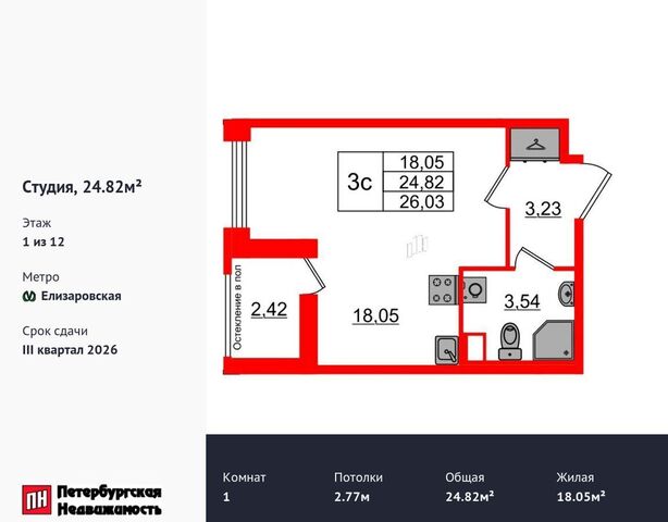 метро Елизаровская дом 3 ЖК «Астра Континенталь» округ Невская застава фото