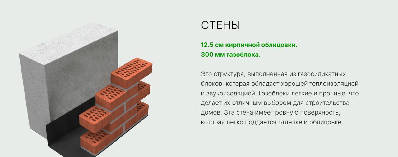 дом направление Павелецкое (юго-восток) ш Новокаширское 32 км, коттеджный пос. Сонино, 17, Домодедово фото 7