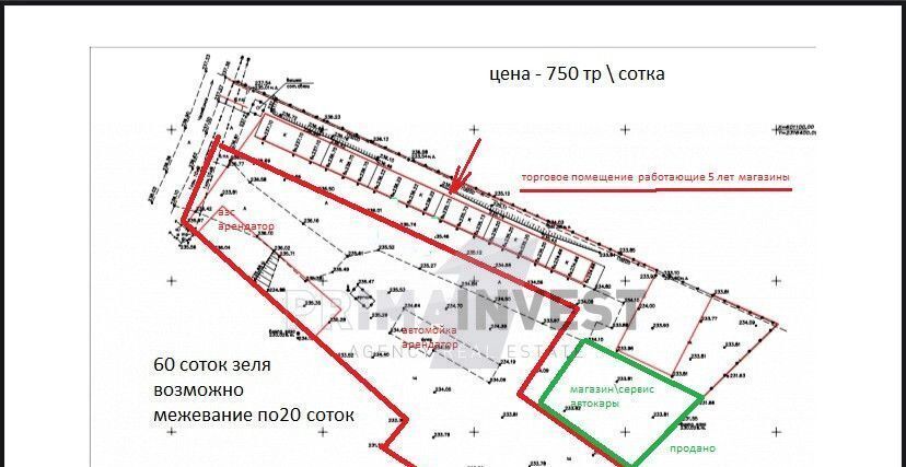 торговое помещение р-н Сосновский п Западный ул Никольская 25а Кременкульское с/пос фото 3