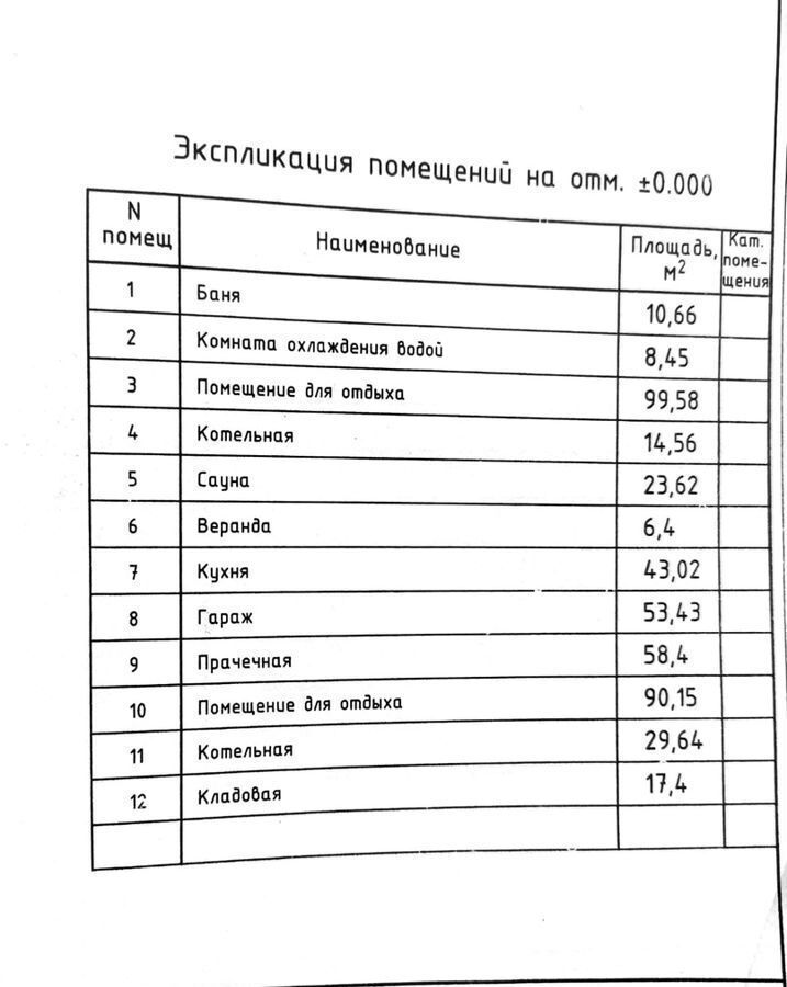 дом р-н Завьяловский с Завьялово ул Октябрьская 86а фото 19