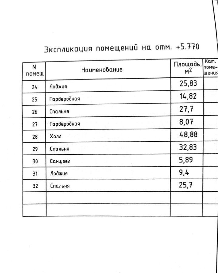 дом р-н Завьяловский с Завьялово ул Октябрьская 86а фото 22