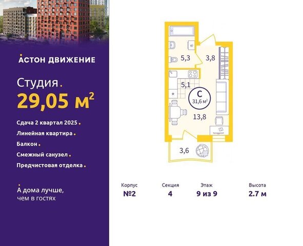 р-н Железнодорожный жилой район Сортировочный, жилой комплекс Астон. Движение фото