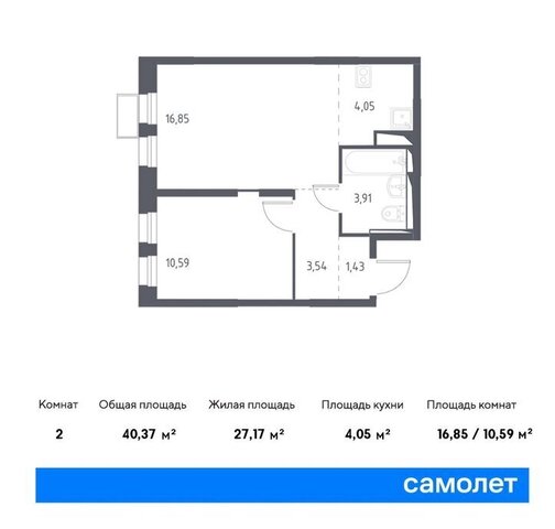 Домодедовская, жилой комплекс Горки Парк, к 3. 2, деревня Коробово фото