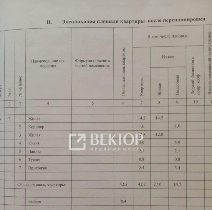 квартира г Иваново р-н Октябрьский Микрорайон 14-е п/о, 200 фото 14