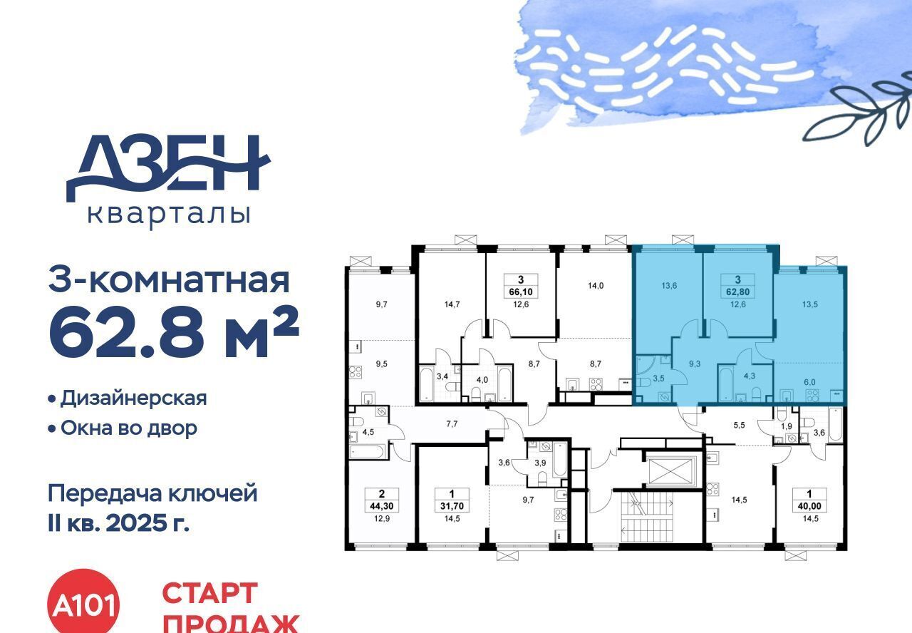 квартира г Москва метро Бунинская аллея ЖР «Дзен-кварталы» 2/2 фото 3