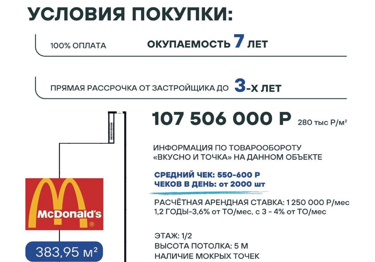 свободного назначения г Санкт-Петербург метро Садовая ул Ефимова 3с Сенной округ фото 3