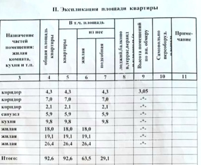 квартира г Волгоград р-н Центральный ул им. маршала Чуйкова 43 фото 23