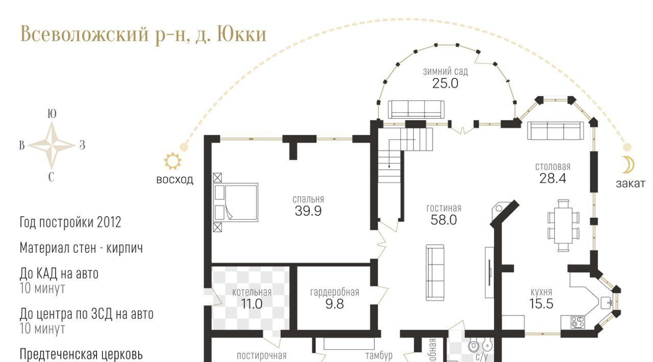 дом р-н Всеволожский д Юкки Озерки фото 2