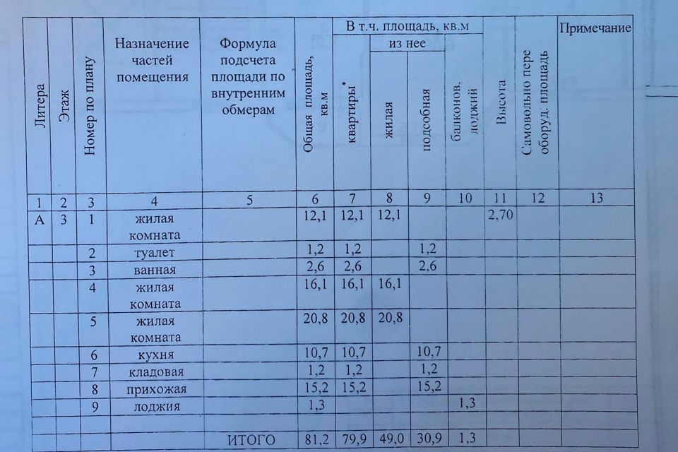 квартира р-н Всеволожский д Колтуши Верхняя улица, 24к 2 фото 3