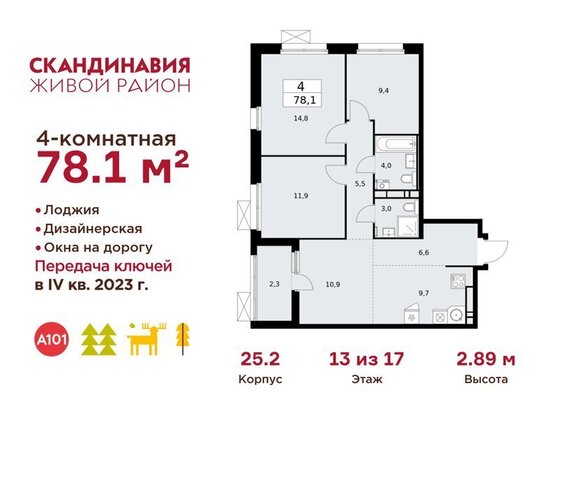 метро Коммунарка ТиНАО жилой комплекс Скандинавия, 25. 2 фото