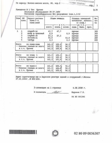 Покровское-Стрешнево ш Волоколамское 80к/2 муниципальный округ Покровское-Стрешнево фото