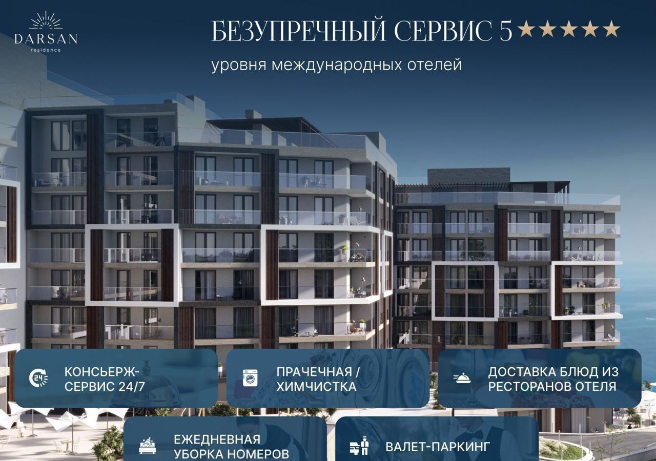 квартира г Ялта ул Войкова 39а МФК «Резиденция Дарсан» корп. 2 фото 6