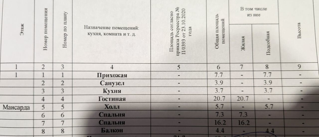 дом городской округ Солнечногорск дп Поварово 36 км, СПК Клочково-1, 27, г. о. Солнечногорск, Пятницкое шоссе фото 29