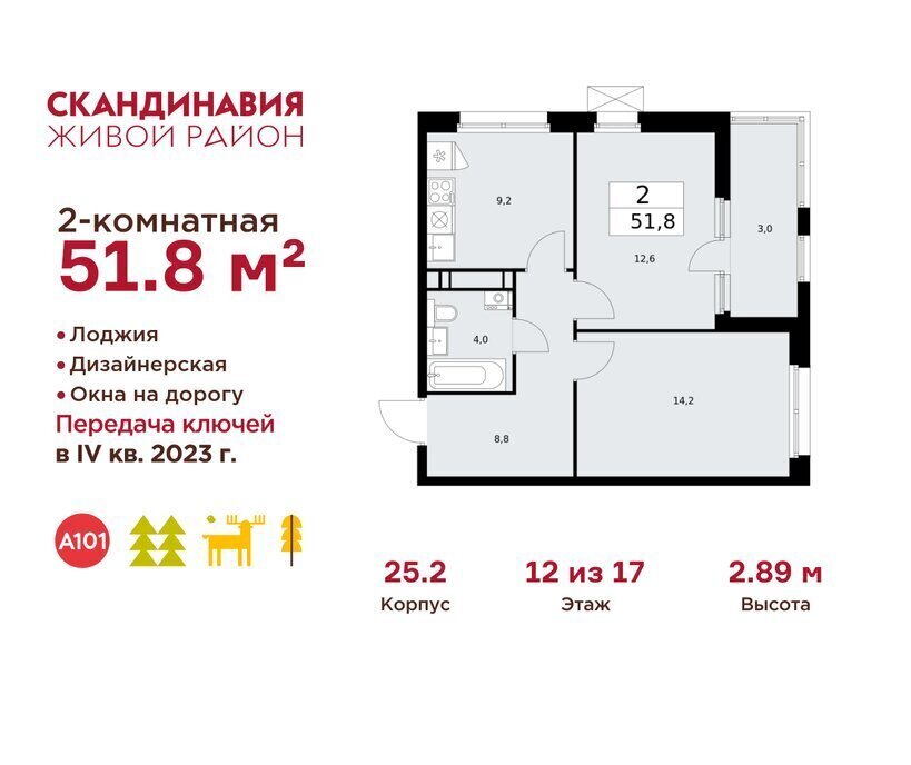 квартира г Москва метро Коммунарка ТиНАО жилой комплекс Скандинавия, 25. 2 фото 1