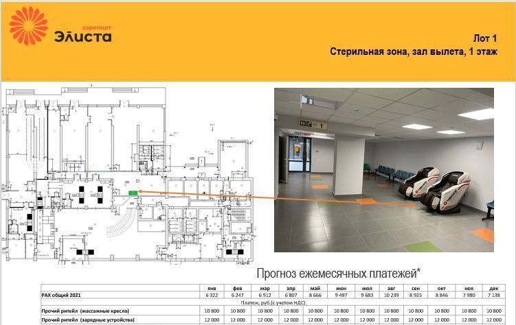 торговое помещение р-н Октябрьский обход, 1, Элиста, Северный фото 3