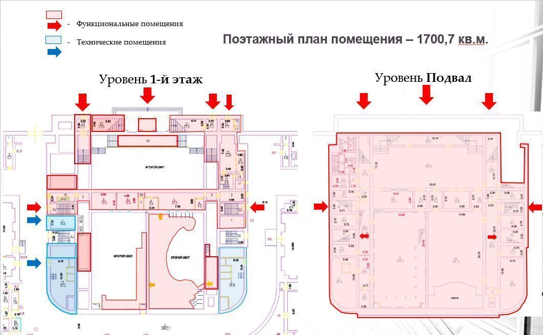 свободного назначения г Москва метро Баррикадная пл Кудринская 1 муниципальный округ Пресненский фото 16