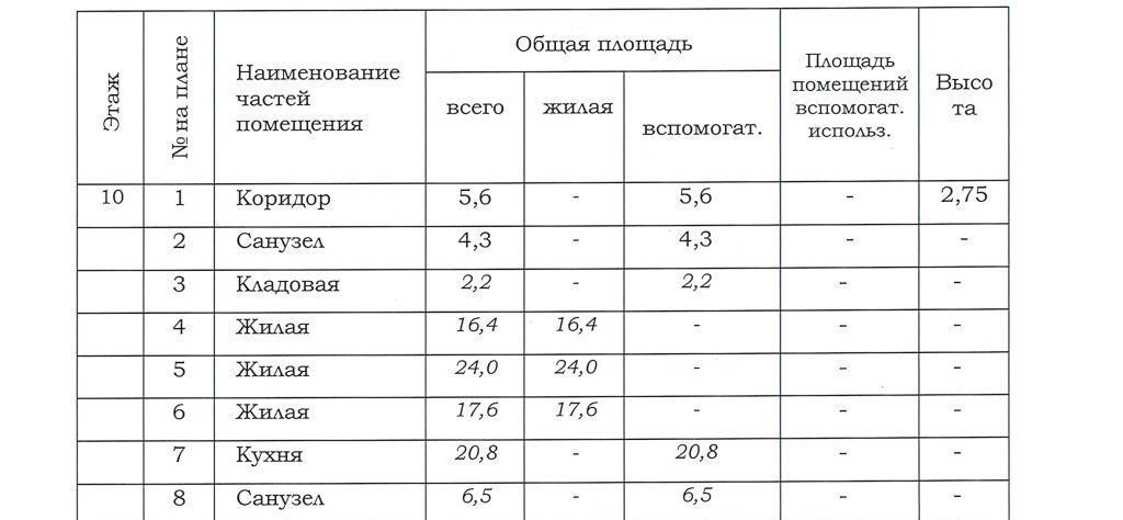 квартира г Подольск мкр Климовск ул Парковая 3 Климовск фото 26