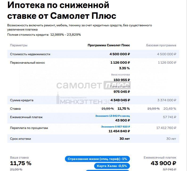 дом городской округ Наро-Фоминский с Каменское 57 км, 5А, Наро-Фоминск, Киевское шоссе фото 8