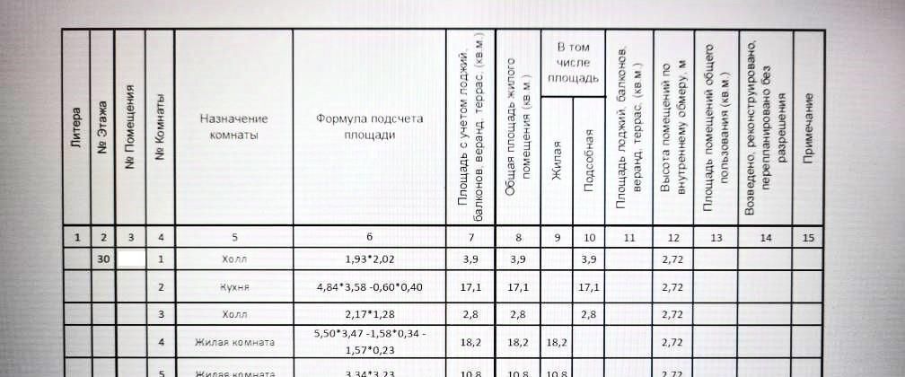 квартира г Москва метро Бутырская ул Руставели 14 Руставели 14 муниципальный округ Бутырский фото 20