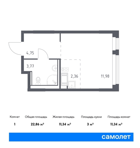 метро Рыбацкое р-н Колпинский ул Севастьянова 32к/1 фото