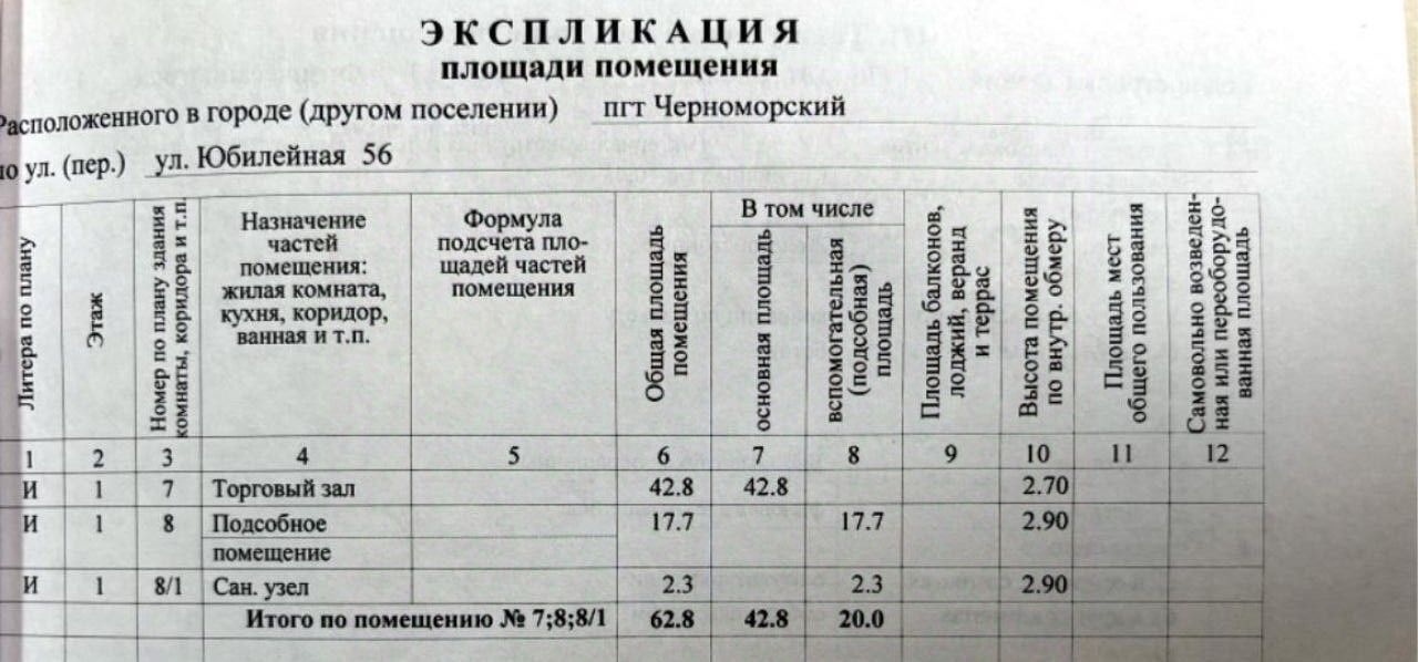 торговое помещение р-н Северский пгт Черноморский ул Юбилейная 52/54 Черноморское городское поселение фото 7