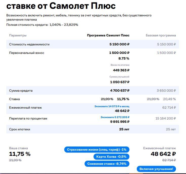 квартира г Краснодар р-н Карасунский микрорайон Гидростроителей ул Гидростроителей 62к/1 фото 19