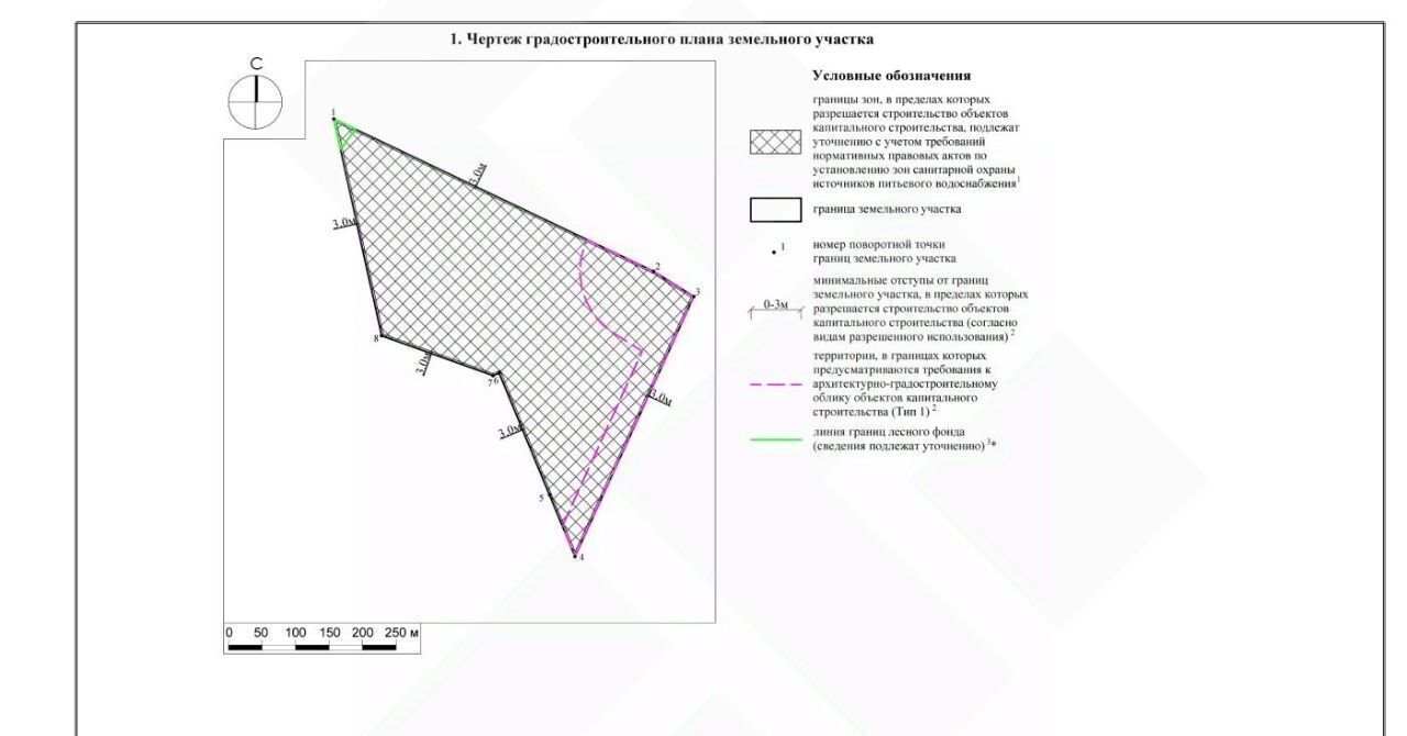 земля городской округ Дмитровский п Никольское фото 4