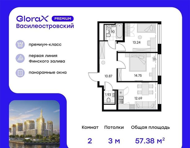 метро Приморская Невская Губа ЖК «GloraX Premium Василеостровский» уч. 11 фото