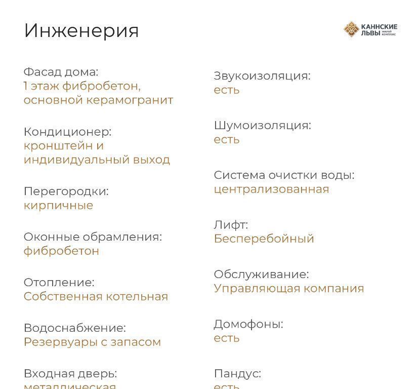 квартира г Махачкала р-н Ленинский ул Лаптиева 35б ЖК «Каннские Львы» д. 31, 33, 35а фото 17