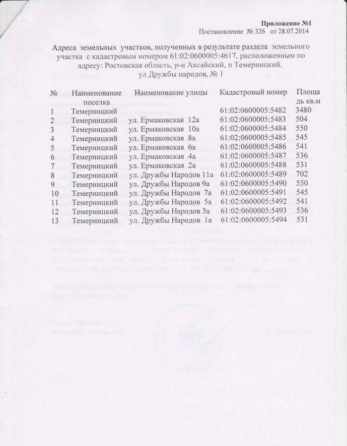 земля р-н Аксайский п Темерницкий ул Дружбы народов 1а Щепкинское сельское поселение, Ростов-на-Дону фото 11