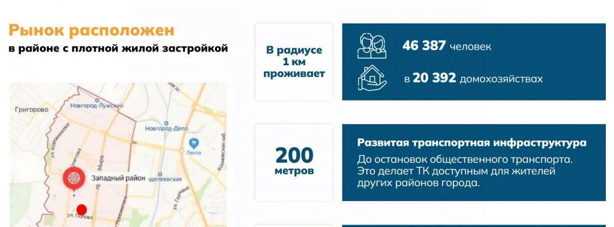 торговое помещение г Великий Новгород пр-кт Мира фото 14