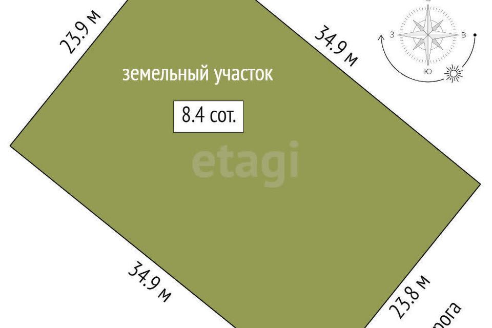 земля р-н Тюменский деревня Большие Акияры фото 1