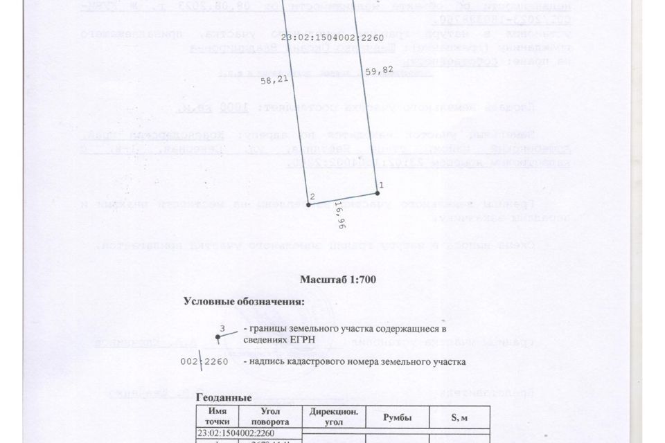 земля р-н Апшеронский ст-ца Нефтяная ул Северная Нефтегорское городское поселение фото 3