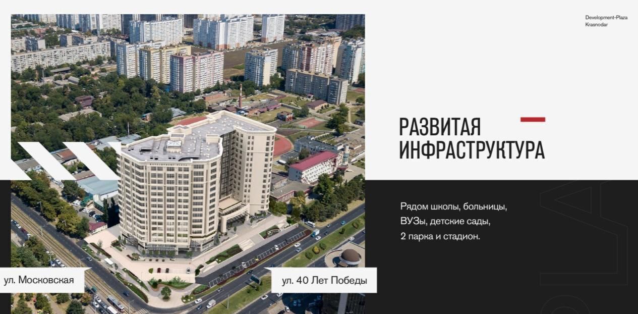 свободного назначения г Краснодар р-н Прикубанский ул им. 40-летия Победы 33г фото 2