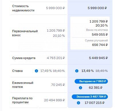 квартира г Уфа р-н Кировский ул Бакалинская 4 ЖК «ELEMENTUM» фото 3