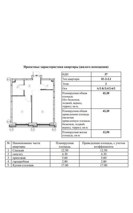 квартира г Москва метро ЗИЛ ЖК Шагал 2-я оч., к 2 фото 1