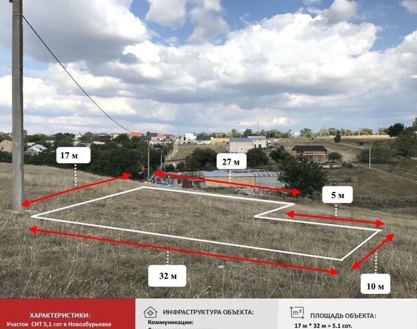 земля Перовское сельское поселение, дачный массив Новозбурьевка, 42-я ул фото