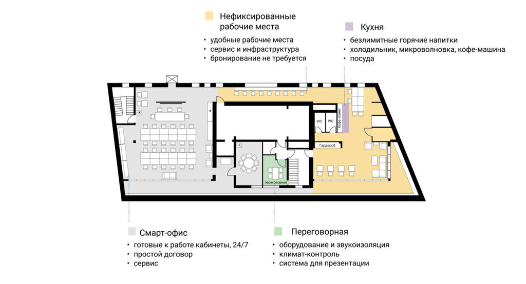 офис г Москва метро Курская ул Земляной Вал 8 фото 21