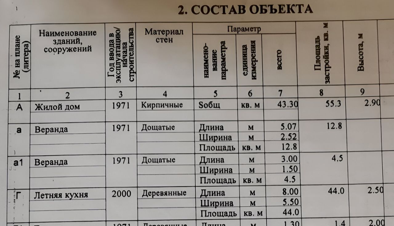 дом р-н Туапсинский с Дефановка ул Центральная фото 27